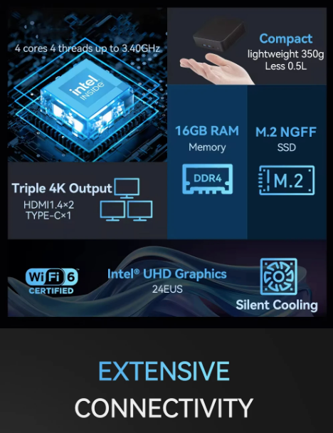 Mini PC Intel Core i9 8950HK Windows 11, 16GB DDR4 1TB SSD WiFi6 BT5.2 4K