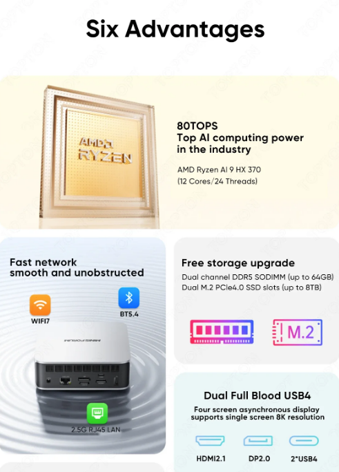 MINISFORUM AI X1 370 Mini PC da gioco AMD Ryzen AI 9 HX 370 R7 H OCuLink 2 * USB4 Doppio altoparlante incorporato Computer desktop WiFi7