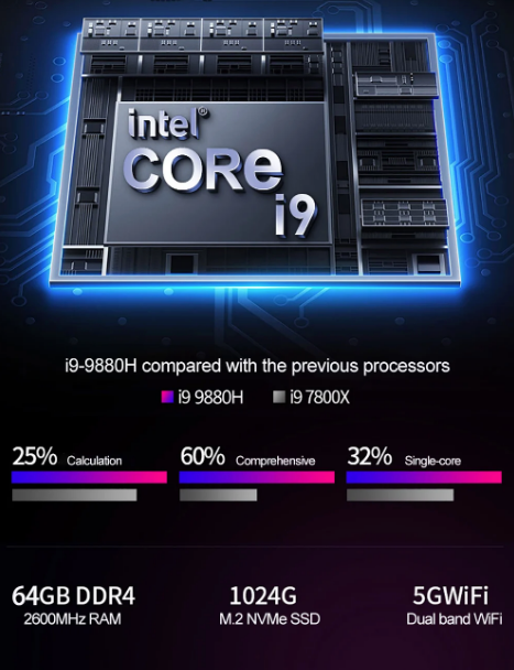 Laptop da gioco S6 da 16,1 pollici 4800 mAh Intel Core i9-13900HK RTX4050 4G 64 GB 2 * DDR5 2 * M.2 4 TB 144 Hz PCI
