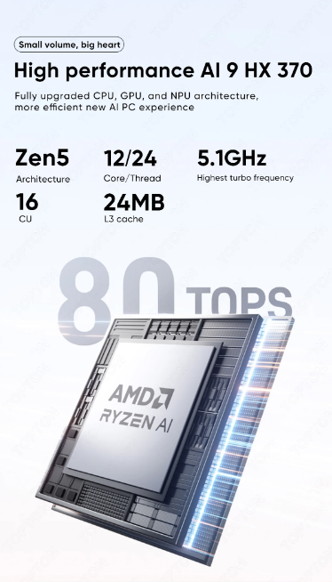 MINISFORUM AI X1 370 Mini PC da gioco AMD Ryzen AI 9 HX 370 R7 H  OCuLink 2 * USB4 Doppio altoparlante incorporato Computer desktop WiFi7